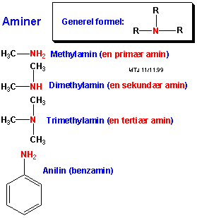 Eksempler på aminer