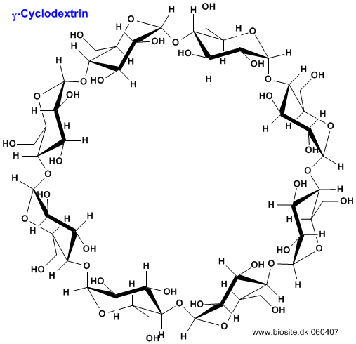 Strukturen af gamma-cyclodextrin - konformation