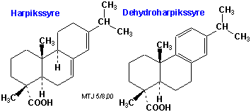Den kemiske struktur af harpikssyre og dehydroharpikssyre