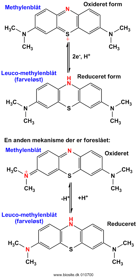 Strukturen af methylenblåt
